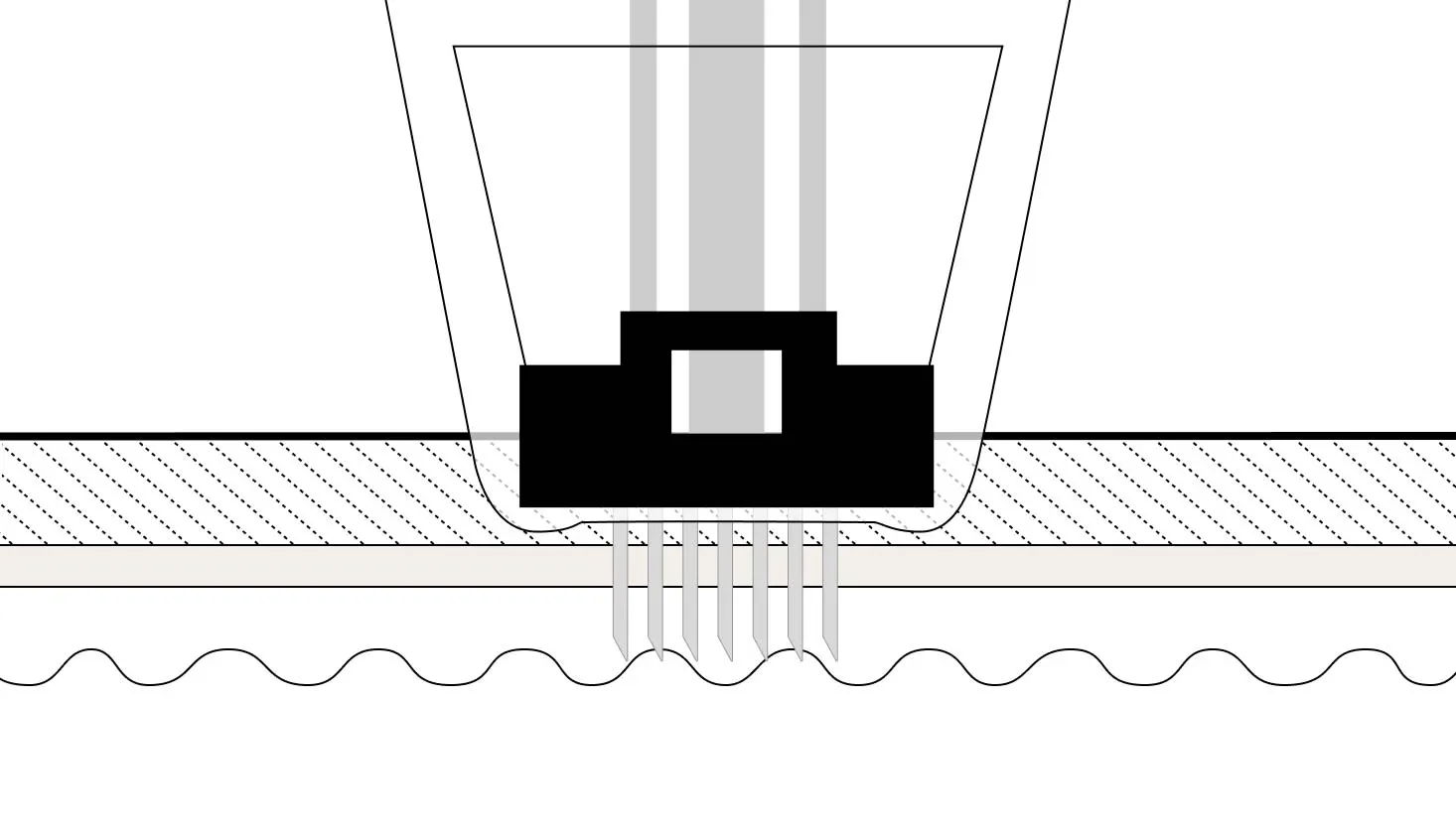 How it works - step 2