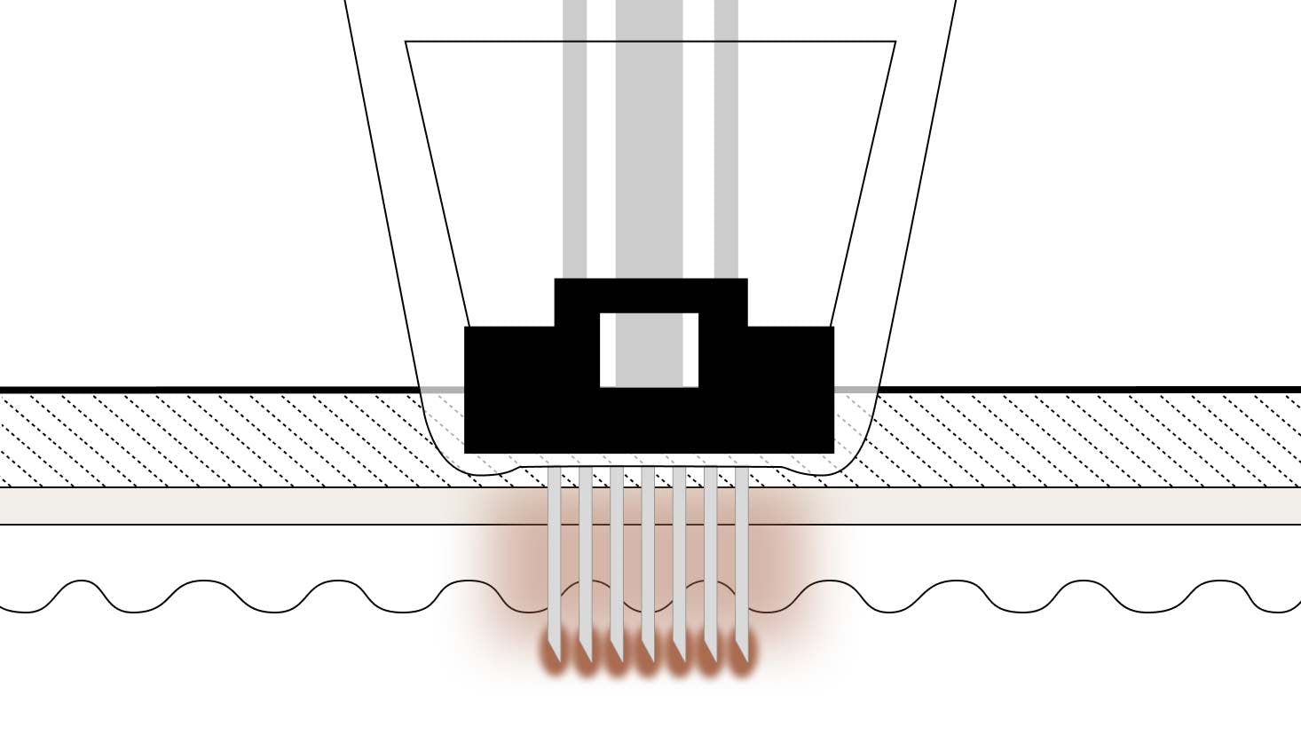 How it works - step 3